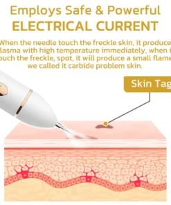 Aprolo™ Spotifly Professioneller elektrischer Beauty-Stift