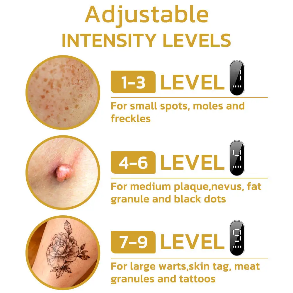 Aprolo™ Spotifly Professioneller elektrischer Beauty-Stift