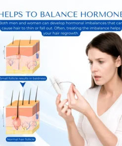 Biancat™ HairRegain Alopecia Recovery Cream