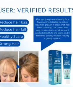 Biancat™ HairRegain Alopecia Recovery Cream