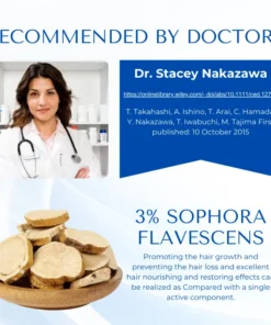 Biancat™ HairRegain Alopecia Recovery Cream