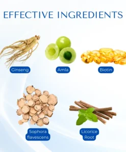 Biancat™ HairRegain Alopecia Recovery Cream