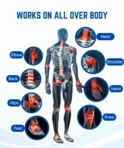 Biancat™ LumpGuard Lymphatic Relief Roll-On