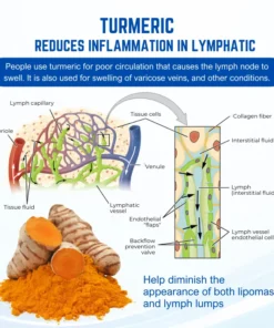 Biancat™ LumpGuard Lymphatic Relief Roll-On