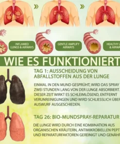 BreatheFree™ Kräuter LungenDetox Mundspray