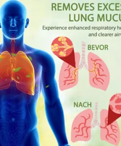 BreatheFree™ Kräuter LungenDetox Mundspray