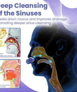 Ceoerty™ RespiEase Nasal Light Therapy Device