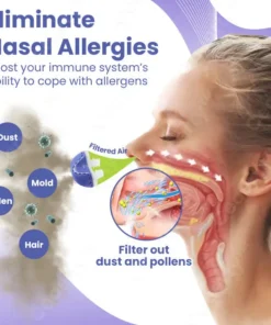 Ceoerty™ RespiEase Nasal Light Therapy Device