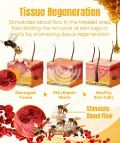 Ceoerty™ SkinXPlus Bienengiftcreme