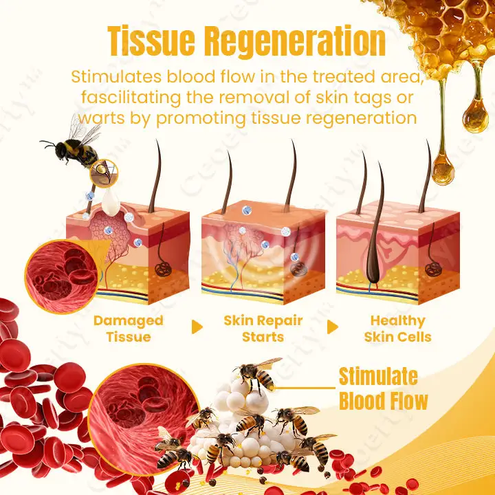 Ceoerty™ SkinXPlus Bienengiftcreme