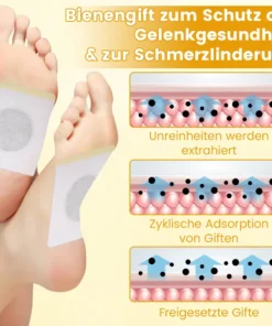 Ceoerty™ VenomAid Gelenkheilungspflaster