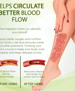 DetoxFlow™ SwellFree Lymphatische Kräutercreme