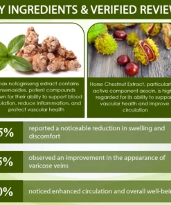 DetoxFlow™ SwellFree Lymphatische Kräutercreme