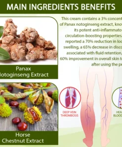 DetoxFlow™ SwellFree Lymphatische Kräutercreme