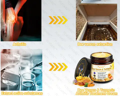 FLYCARE™ Bee Venom & Turmeric Arthritis Treatment Cream