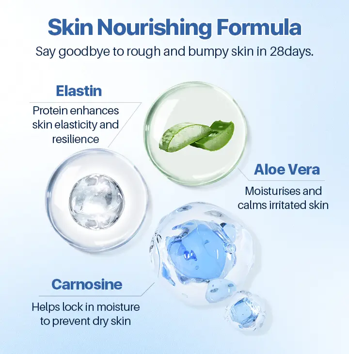 FLYCARE™ FrostCure Winter Cracked Skin Healing Cream