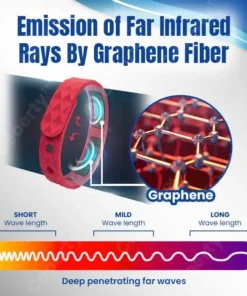 FLYCARE™ NumbCare Graphene Bracelet