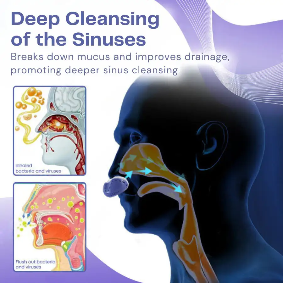 FLYCARE™ RespiEase Nasen-Lichttherapiegerät