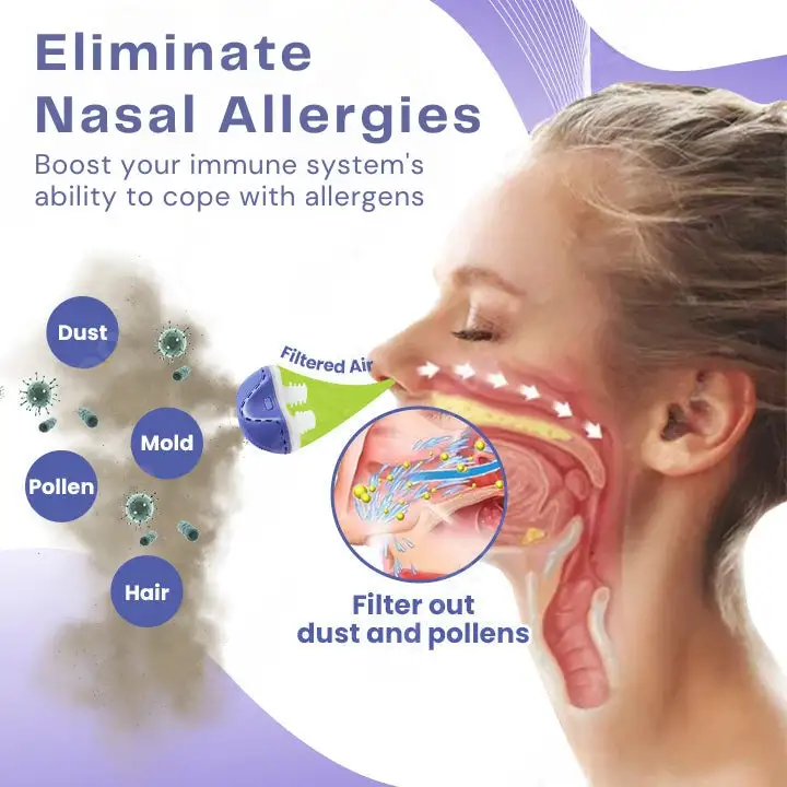 FLYCARE™ RespiEase Nasen-Lichttherapiegerät