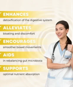 Fivfivgo™ CalmBelly Verdauungshilfe-Öl