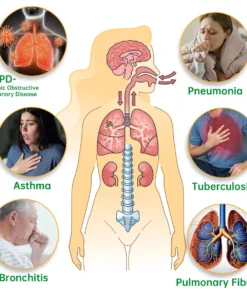 Furzero™ Herbal Lung Cleanse Inhaler