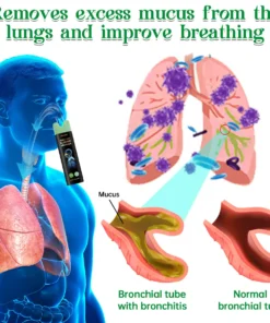 Furzero™ Herbal Lung Cleanse Inhaler