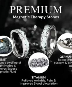 Histone™ Luminous Magnetic Lymphatic Ring
