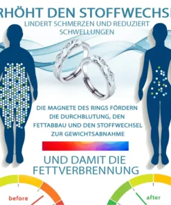 ImmuniFlow™ Luminöse Energie Lymphatische Ring