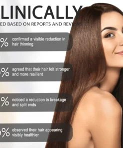 LOVILDS™ Alopecia Recovery Haar-Booster Roll-On