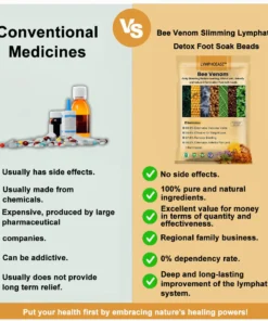LymphoEase™ Bienengift-Fußbadperlen zur schlankmachenden Lymphentgiftung