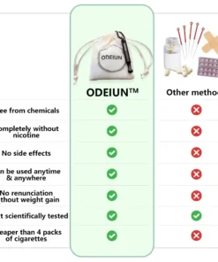 ODEIUN - Smoking cessation