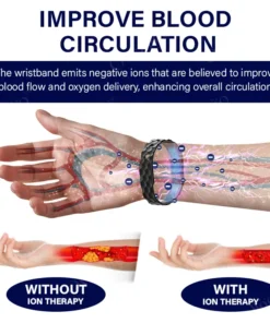 Oveallgo™ Ionic Relax Mobility Balance Wristband