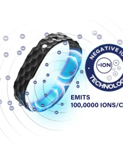 Oveallgo™ Ionic Relax Mobility Balance Wristband