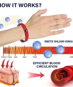 Oveallgo™ Ionic Relax Mobility Balance Wristband