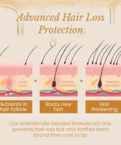 STOVIS™ Biotin Premium Hair Growth Essence Spray