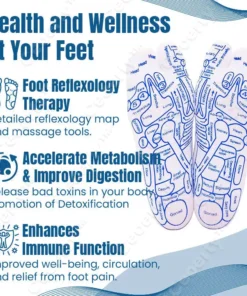UNPREE™ SUPTRUCK AcuReflexology Relief Chart Socks