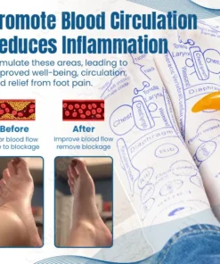 UNPREE™ SUPTRUCK AcuReflexology Relief Chart Socks