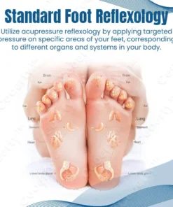 UNPREE™ SUPTRUCK AcuReflexology Relief Chart Socks