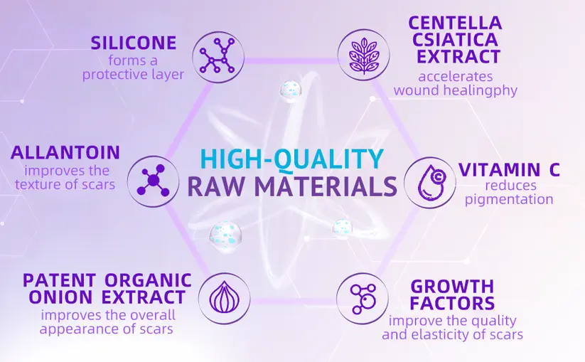 Zoencgz™ Advanced Scar Gel