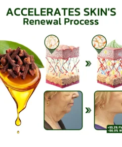 flysmus™ Avocado Tightening & Wrinkles Reducing Body Lotion Scrub