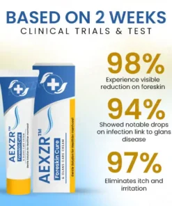 AEXZR™ Foreskin Cure & Glans Care Cream