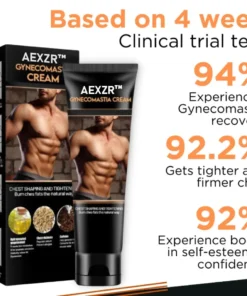 AEXZR™ Gynecomastia Cream