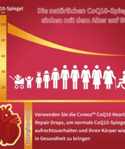 Cvreoz™ CoQ10 Herzreparatur-Tropfen