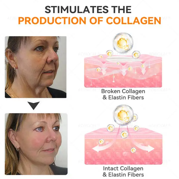 HUDROS® Deep Wrinkle Anti-Aging Serum - Gentle Day & Night Skincare