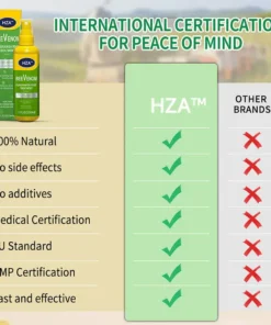 HZA™ FungiVanish Foot Treatment Spray