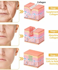 LOVILDS™ Ultimate All-Body Skin Restoration Cream