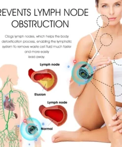 LOVILDS™ Ultrasonic Fat Blasting & Far Infrared Blood Sugar Balancing Detox Wristband