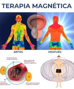 Oveallgo™ Collar curativo de titanio ProstaCore