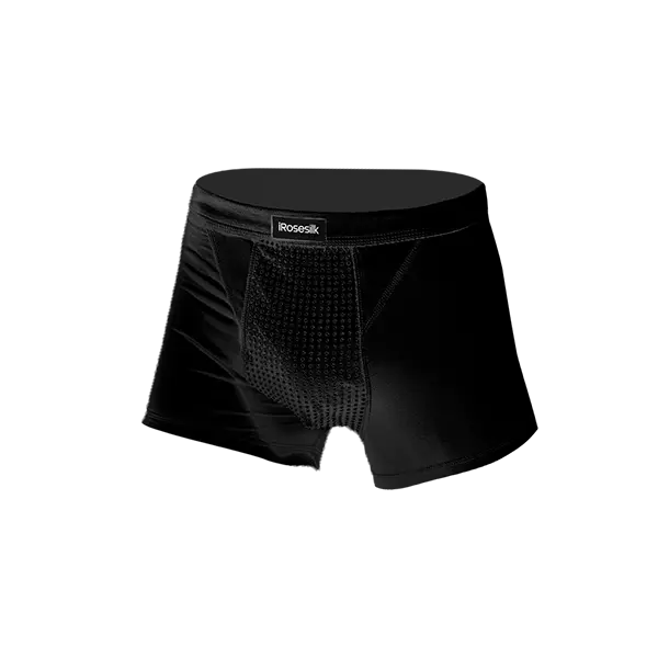 Oveallgo™ MagnaFlow Prostate Relief Boxer Shorts