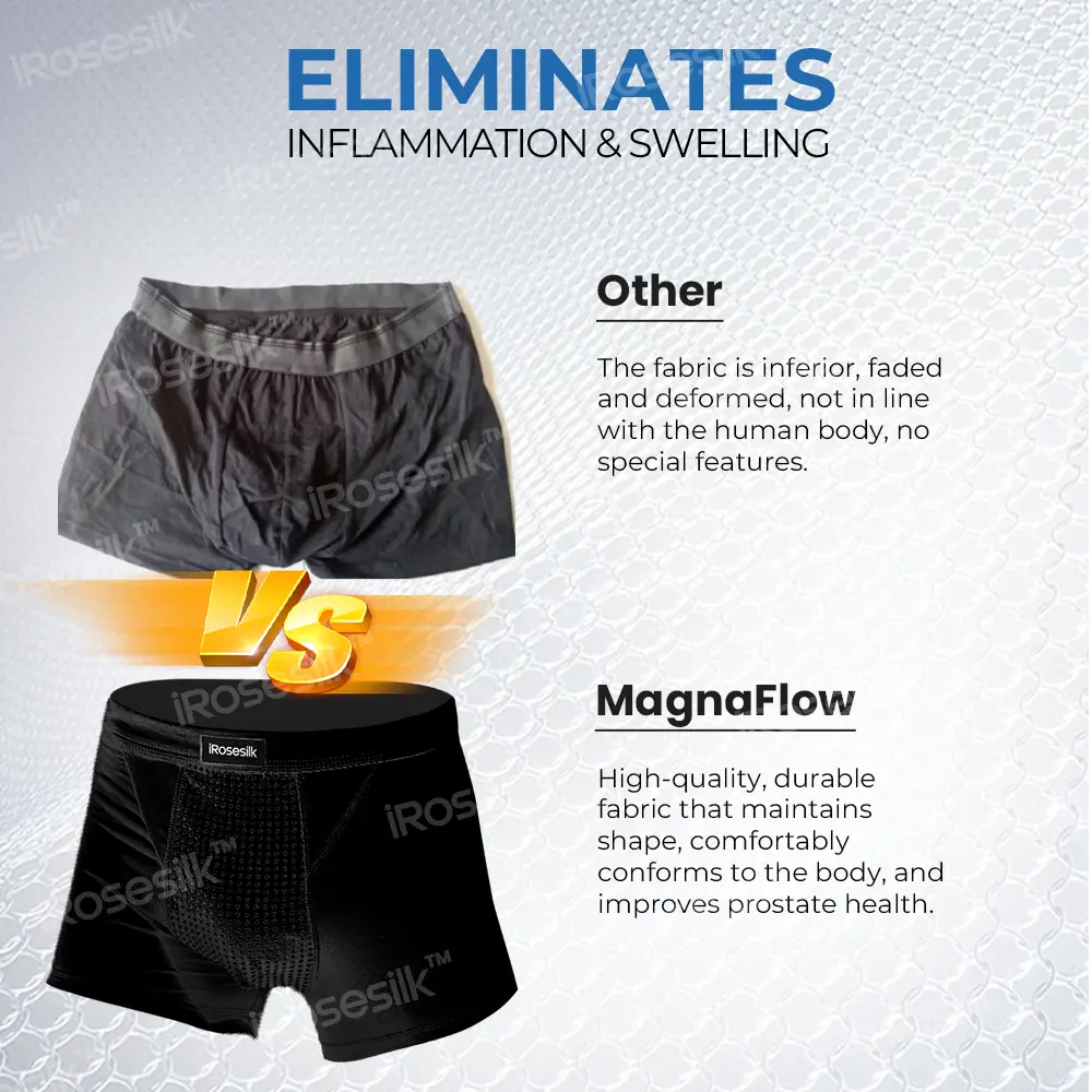 Oveallgo™ MagnaFlow Prostate Relief Boxer Shorts
